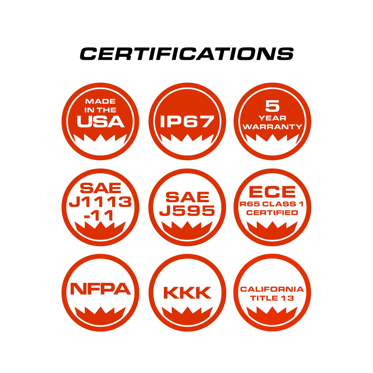 Feniex Fusion-S certifications
