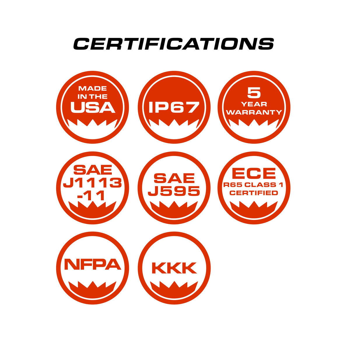Feniex Fusion-S certifications