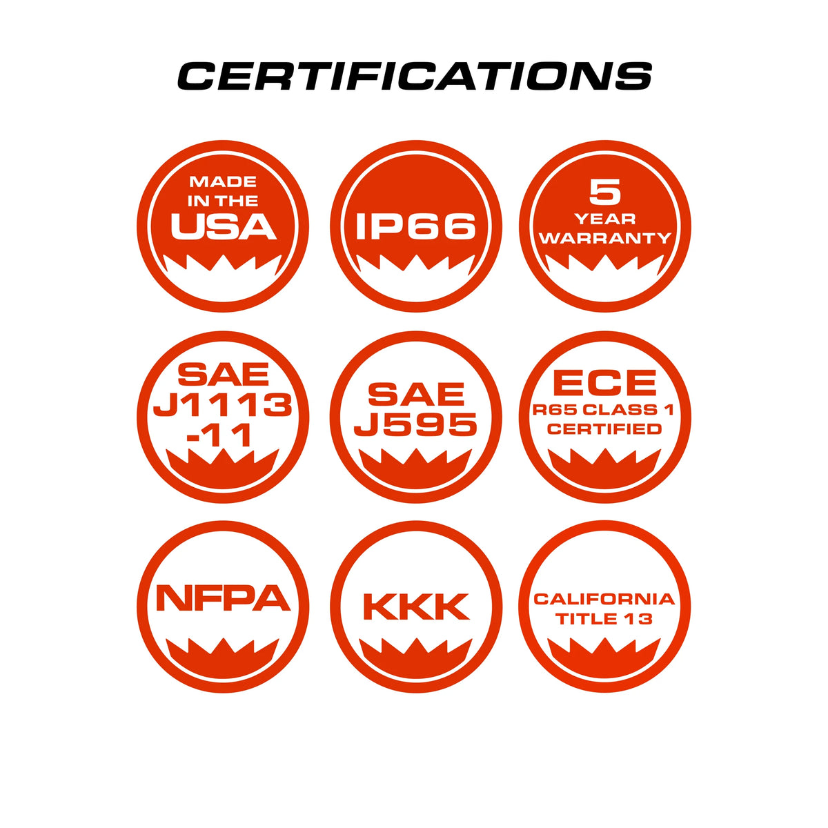 Feniex Fusion-S certifications