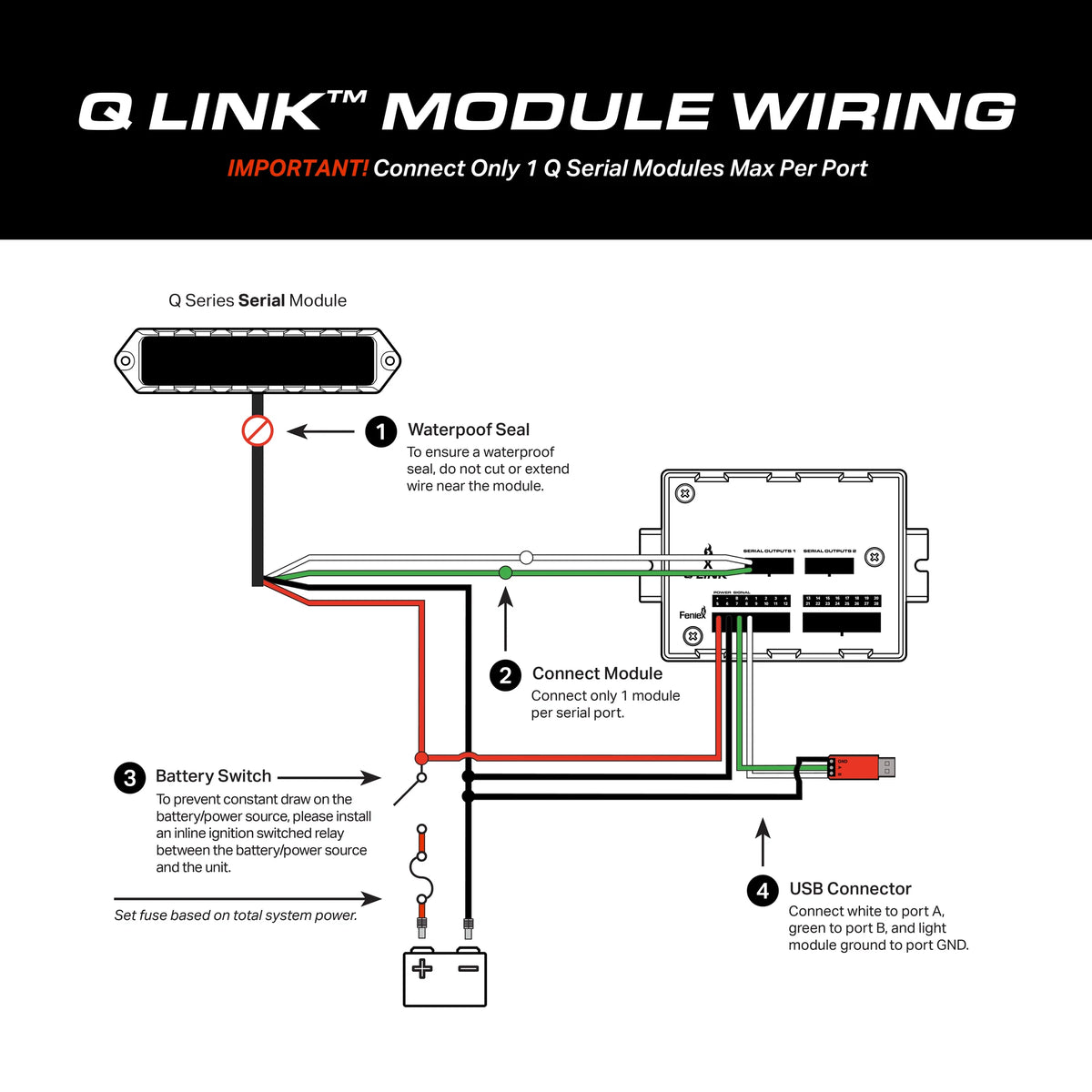 Feniex Q Series Q Link module wiring