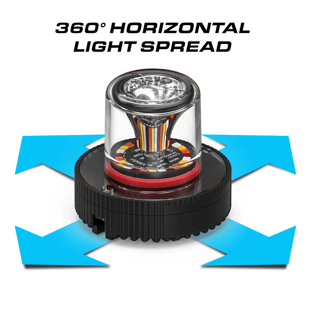 Feniex Quad Cannon 360-degree horizontal light spread