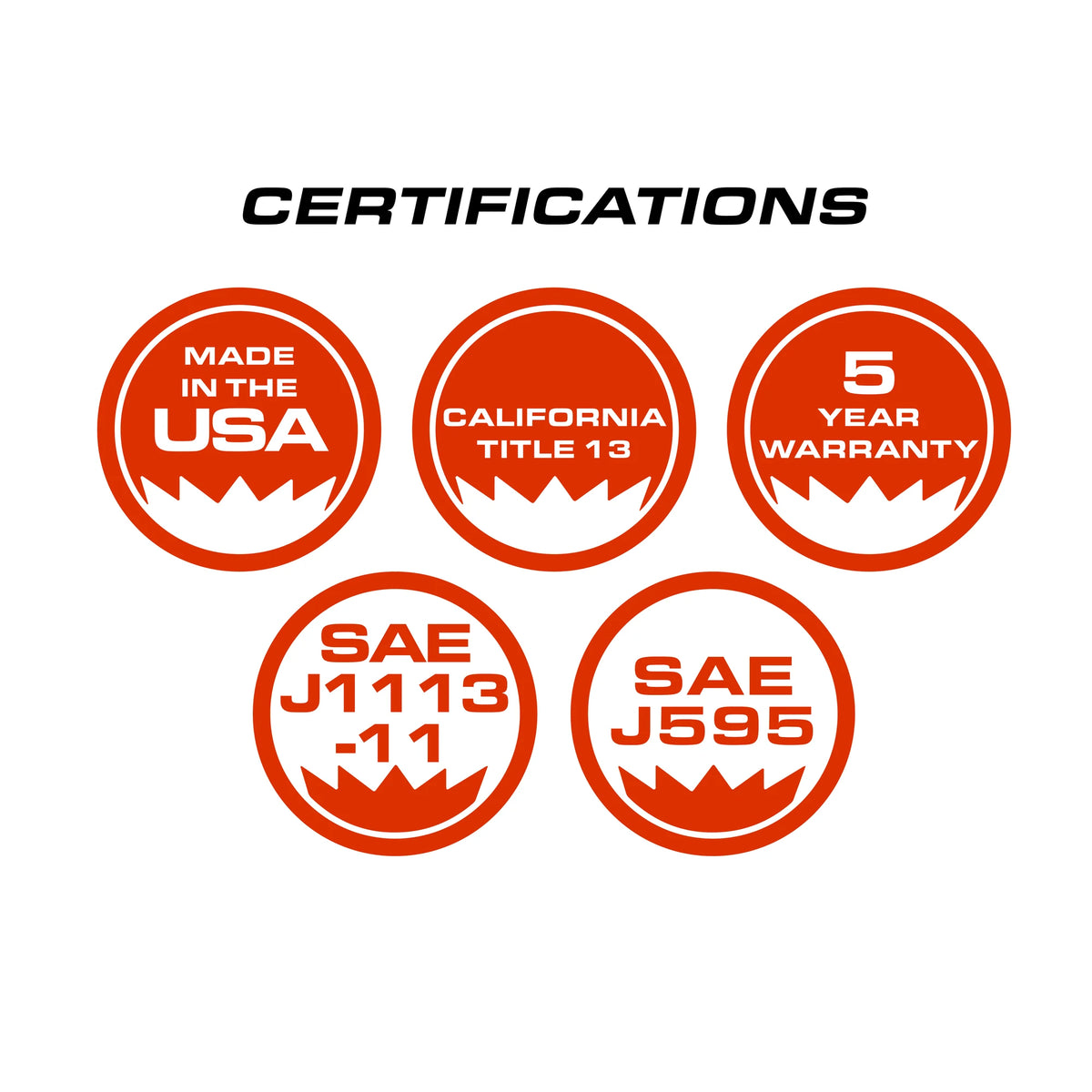 Feniex T3 certifications