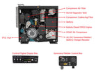 VMAC 6-in-1 Multifunction Power System (Kubota)