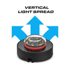 Feniex Cannon-S vertical light spread