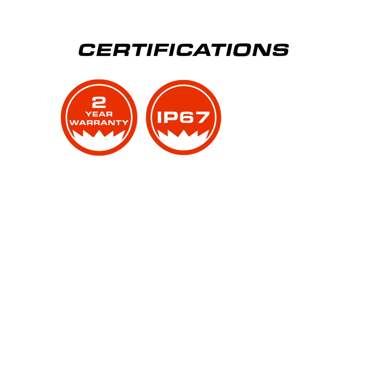 Feniex 4" Hi/Lo Cube Light certifications