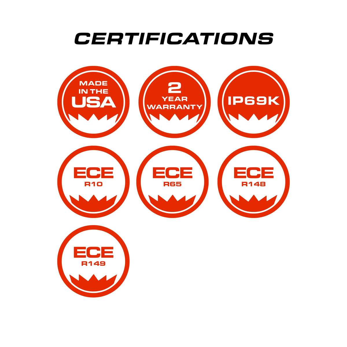 Feniex 7" Driving Light certifications