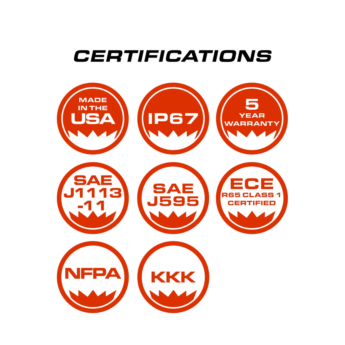 Feniex Fusion-S certifications