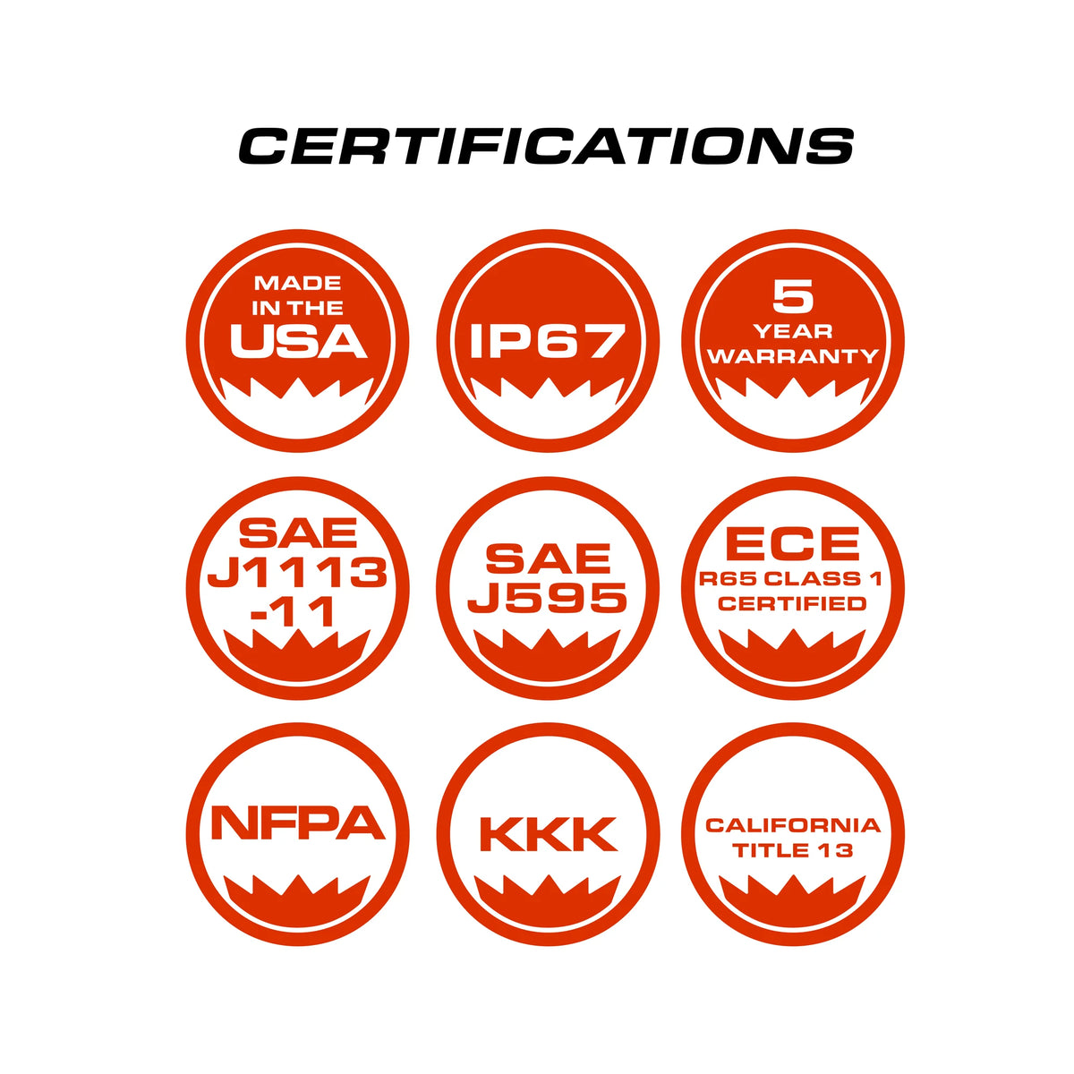 Feniex Fusion-S certifications