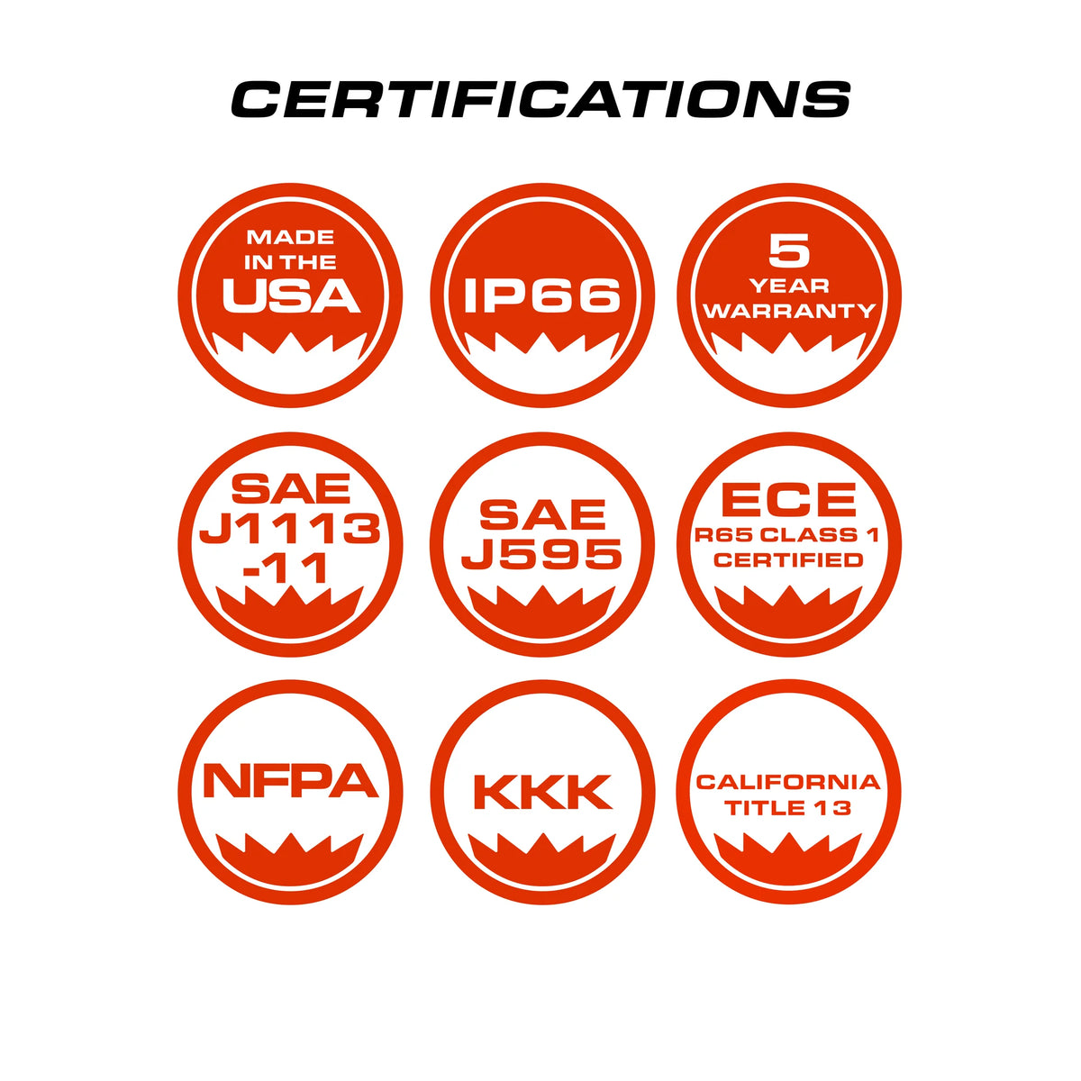 Feniex Fusion lightbar certifications