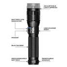 Feniex Guardian Flashlight features