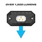 Feniex 3" Micro Light over 1,200 lumens
