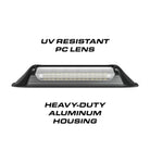 Feniex Perimeter Flood Light UV-resistant PC lens and heavy-duty aluminum housing