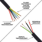 Feniex Q Series 3-Mode and Serial wiring