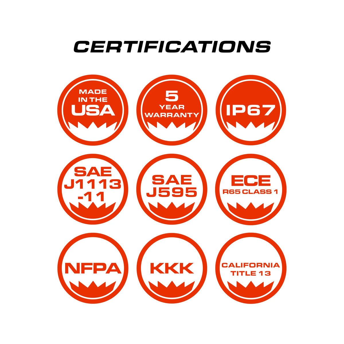 Feniex Q Series certifications