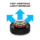Feniex Quad Cannon 120-degree vertical light spread