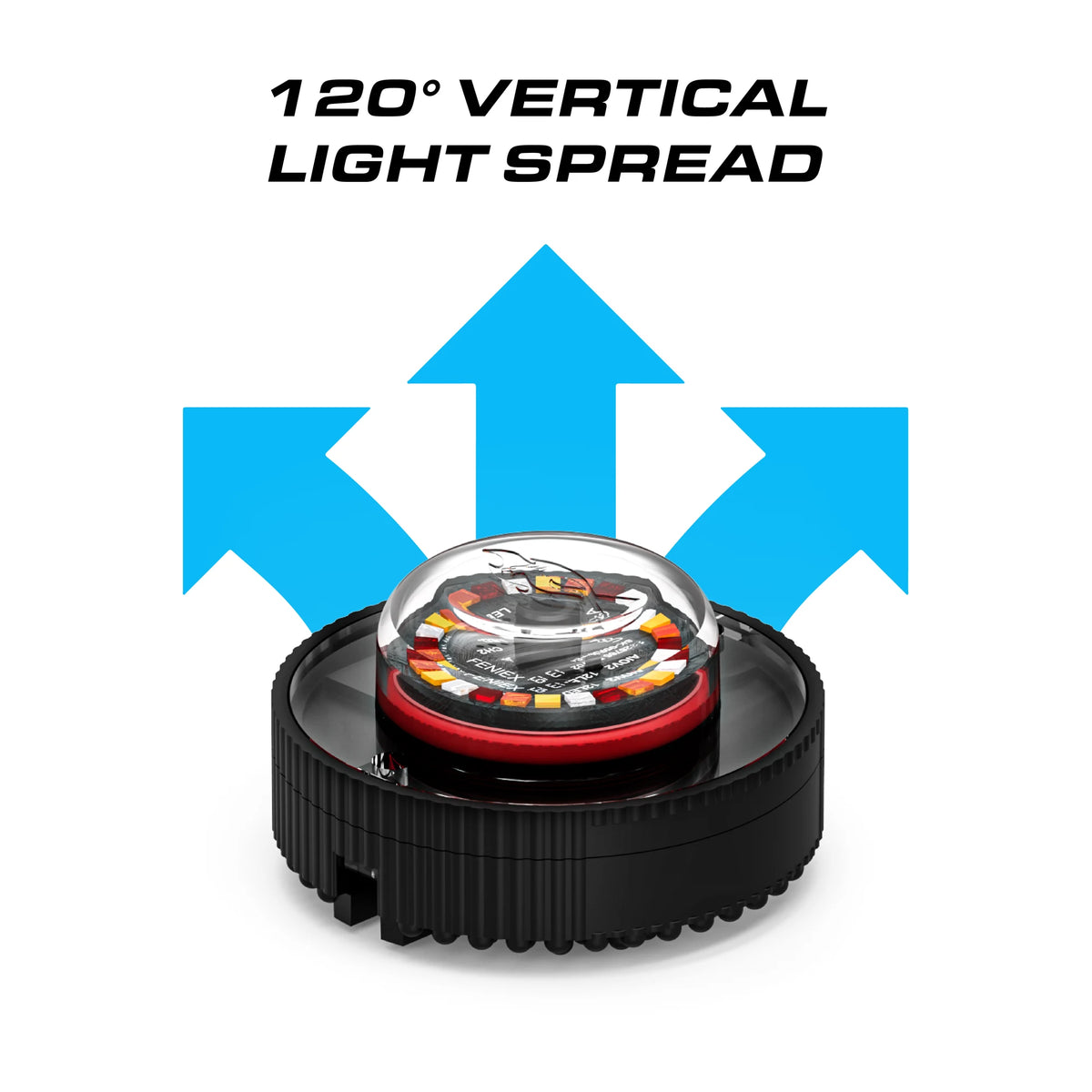 Feniex Quad Cannon 120-degree vertical light spread