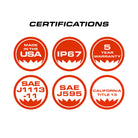 Feniex Quad Cannon certifications