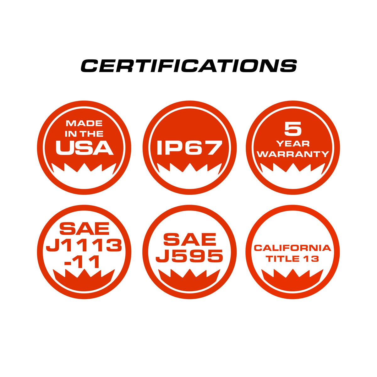 Feniex Quad Cannon certifications