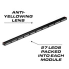 Feniex Quantum 1000 anti-yellowing lens, 27 LEDs per module