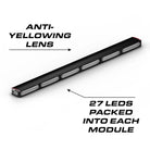 Feniex Quantum 600 anti-yellowing lens, 27 LEDs per module
