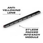 Feniex Quantum 800 anti-yellowing lens, 27 LEDs per module