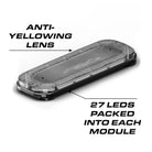Feniex Quantum Mini 27" anti-yellowing lens, 27 LEDs per module