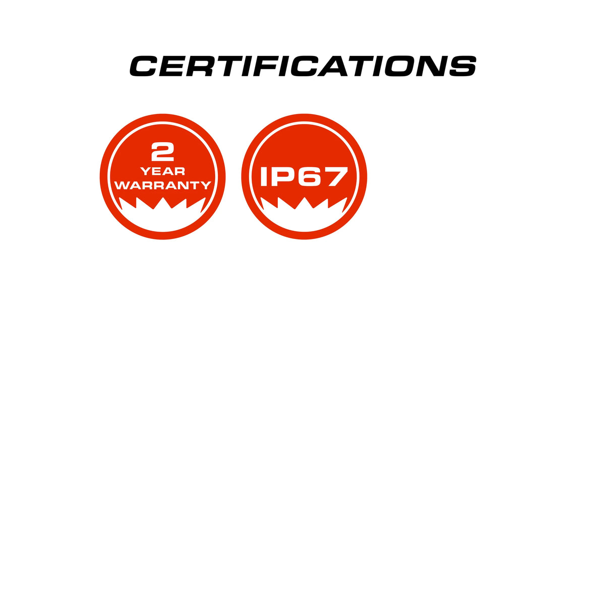 Feniex 6X Switch Box certifications