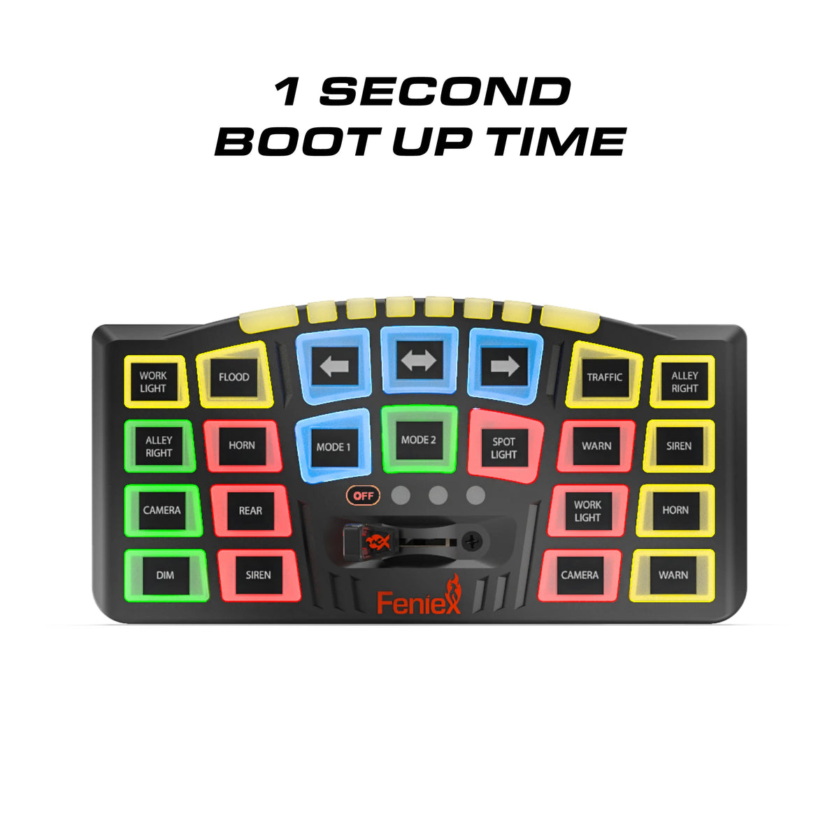 Feniex SYNQ-S Controller 1 second boot-up time